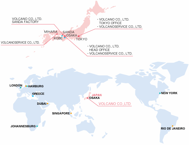 Service network